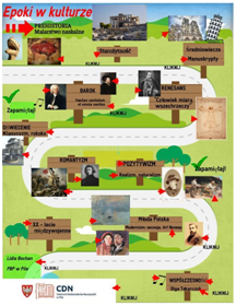 infografika